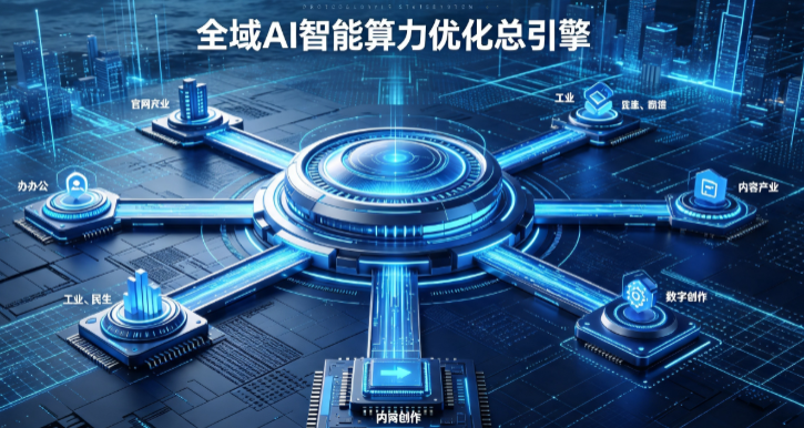 寿县AI算力优化赋能数字生态 智能技术迭代激活产业发展新动能