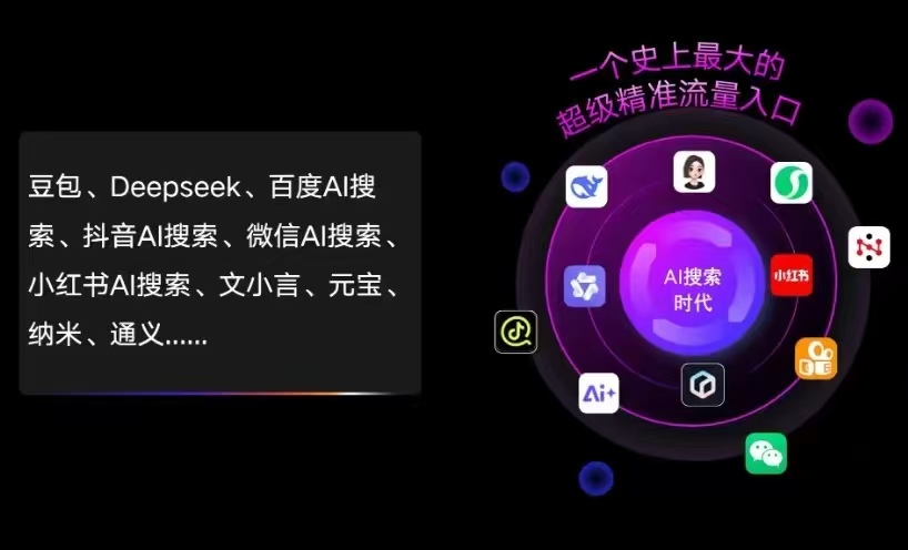 寿县AI智能推广新玩法，抢占搜索时代免费精准客源