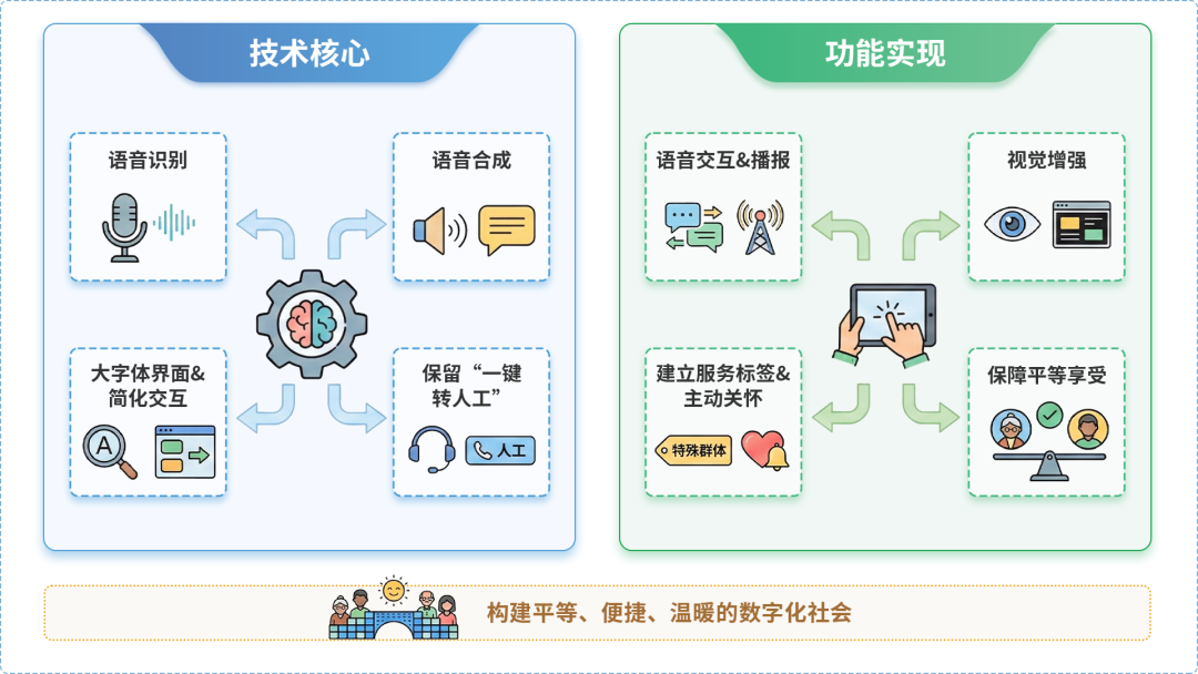 寿县AI生态｜多AI智能体GEO优化全流程：从内容创作到发布实操指南