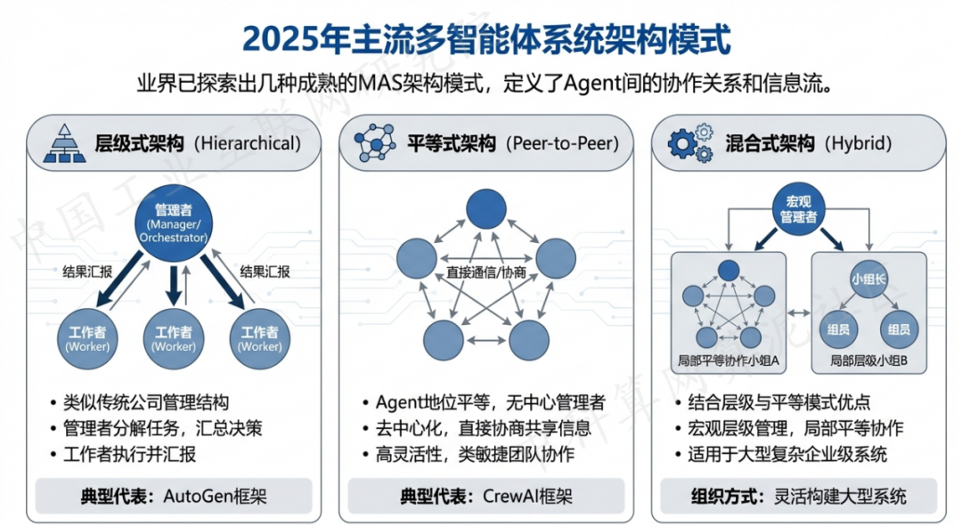 寿县 AI 智能体商业应用探析：智能自主程序助力企业数字化升级