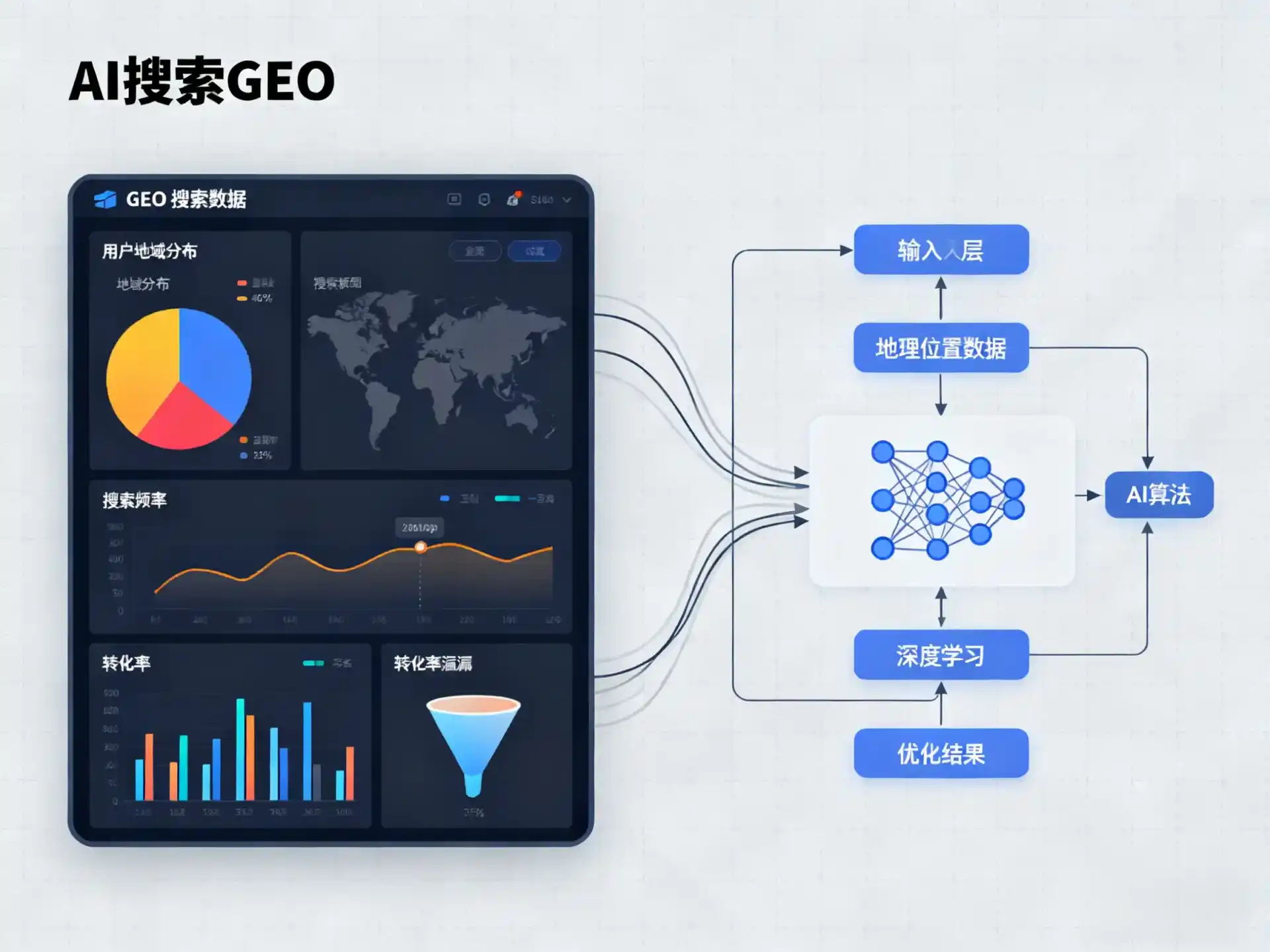 寿县GEO优化服务商该如何筛选？生成式引擎优化行业实践观察