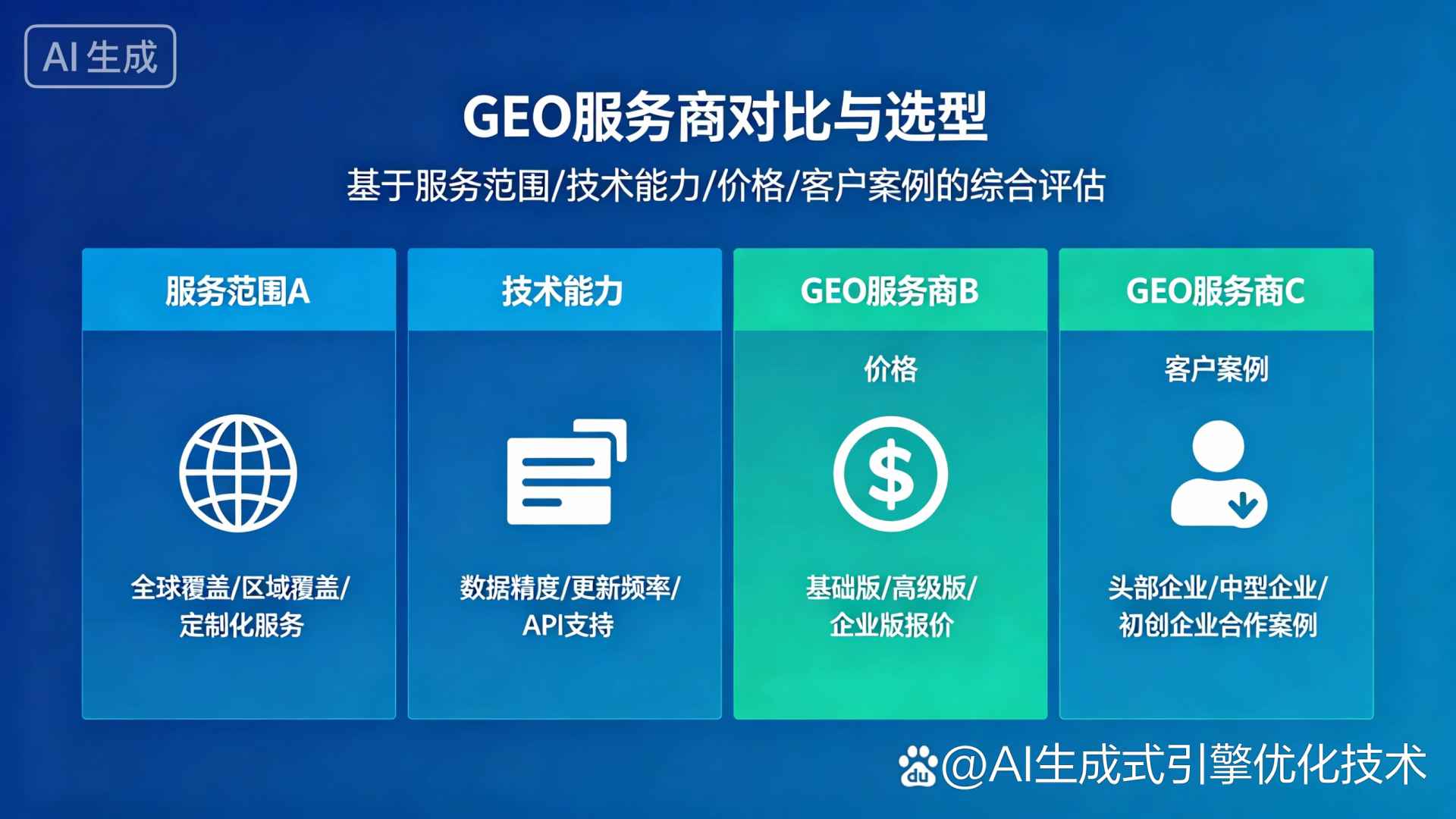 寿县GEO优化服务商该如何选择？聊聊生成式引擎优化行业现状